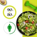 أفضل جدول غذائي لنزول الوزن مخصص لوزن 80 كيلو إلى 90 كيلو